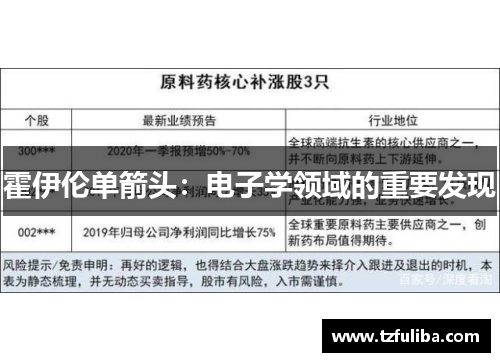 霍伊伦单箭头：电子学领域的重要发现